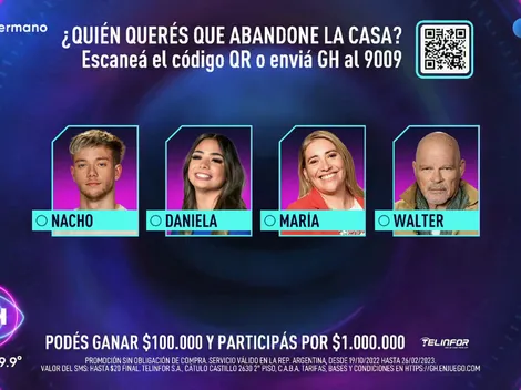 FINAL DE LA ENCUESTA: Daniela es la más votada para irse de la casa de GH 2022