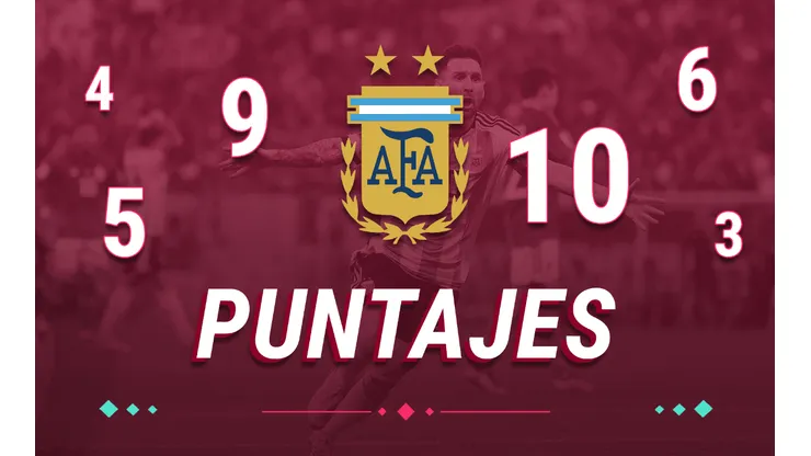 Los puntajes de Argentina: jugador x jugador vs. México
