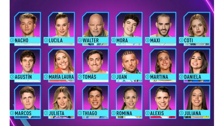¿Quién te gustaría que gane Gran Hermano 2022?