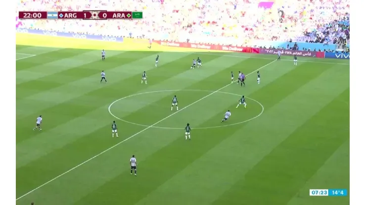 VIDEO | El segundo es polémico: los tres goles que le anularon a Argentina ante Arabia
