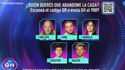 Gran Hermano 2022.