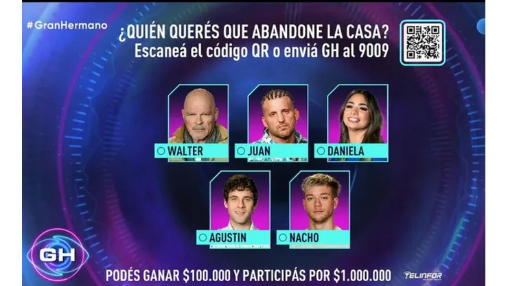 Gran Hermano 2022.