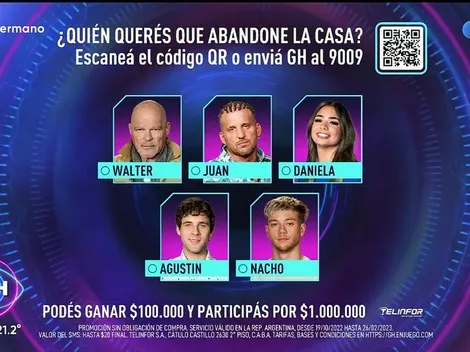Juan fue quien abandonó la casa de Gran Hermano
