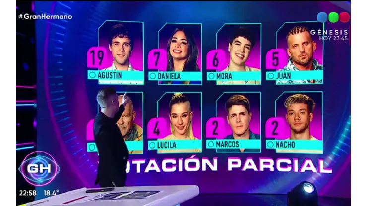 Esta semana hay cinco nominados.