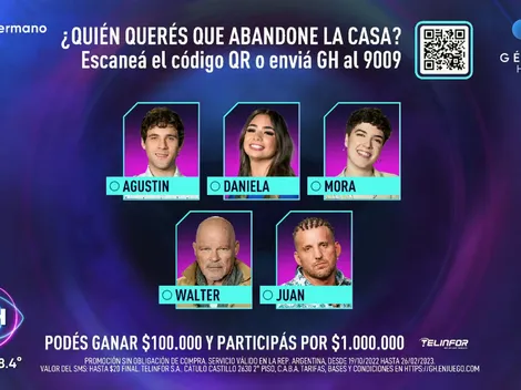 Gala de Nominación: cómo votar con código QR y SMS al 9009 en Gran Hermano