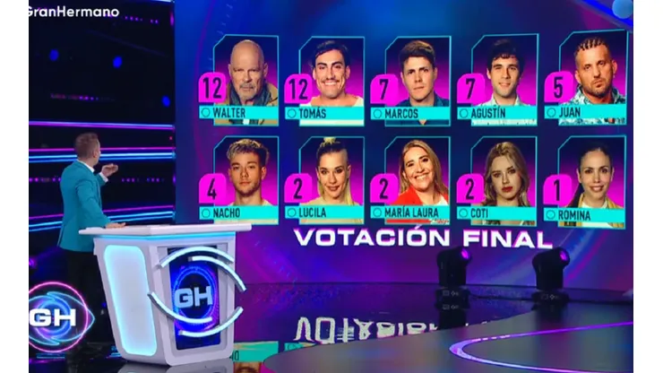 Llega la segunda gala de nominación.