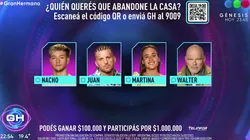 Gala de nominación Gran Hermano 2022