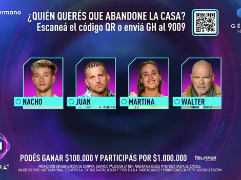 Dónde votar quién se va de la casa de Gran Hermano 2022