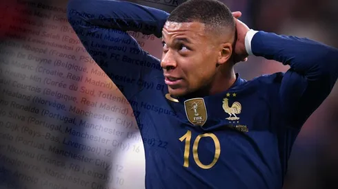 Mbappé, sexto en la lista del balón de oro.