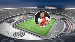 ◉ Las noticias de River hoy