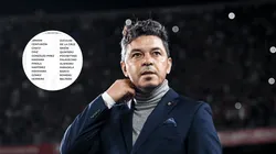 Tras la llegada de Borja, la lista de convocados de River para jugar con Barracas