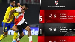 River publicó un tuit con sus partidos en junio, pero los hinchas de Boca no paran de burlarse