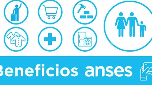 Beneficios Anses.