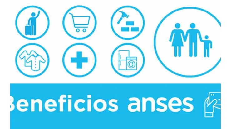 Beneficios Anses.