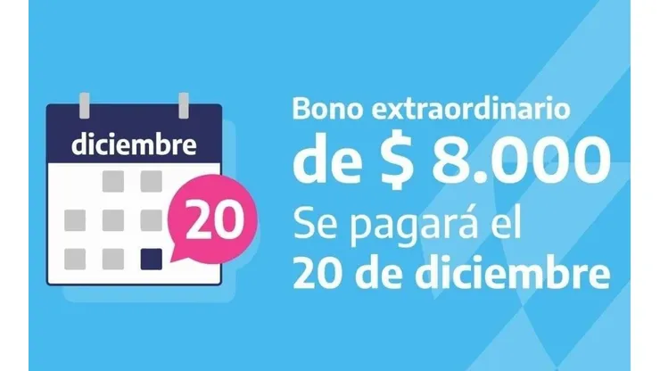 Cómo cobrar el bono de $8000 pesos