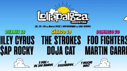 Lollapalooza Argentina: Fecha, lugar y artistas confirmados para el festival. (Twitter Lollapalooza)