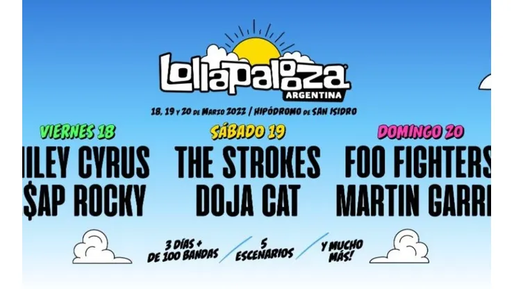 Lollapalooza Argentina: Fecha, lugar y artistas confirmados para el festival. (Twitter Lollapalooza)