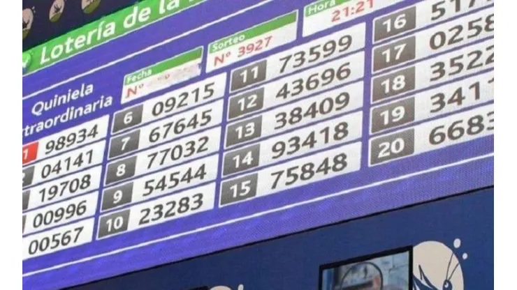 Quiniela HOY: resultados de la Nacional y Provincia de este jueves 9 de septiembre.