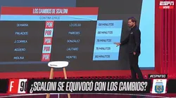 Vignolo: "Lo de Molina por Montiel no lo entiendo"