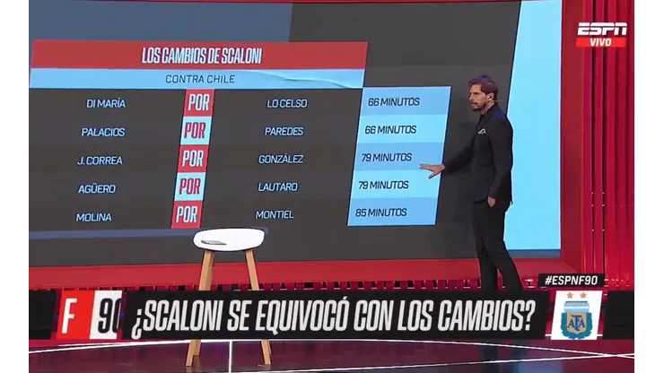 Vignolo: "Lo de Molina por Montiel no lo entiendo"