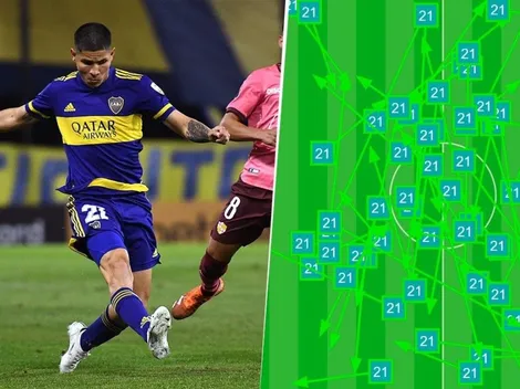 Jorman Campuzano fue el jugador con más pases precisos: ¿cuántos fueron en campo rival?