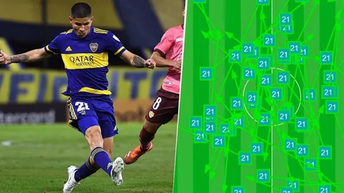 Uno por uno: el análisis de los pases de Jorman Campuzano vs. Barcelona