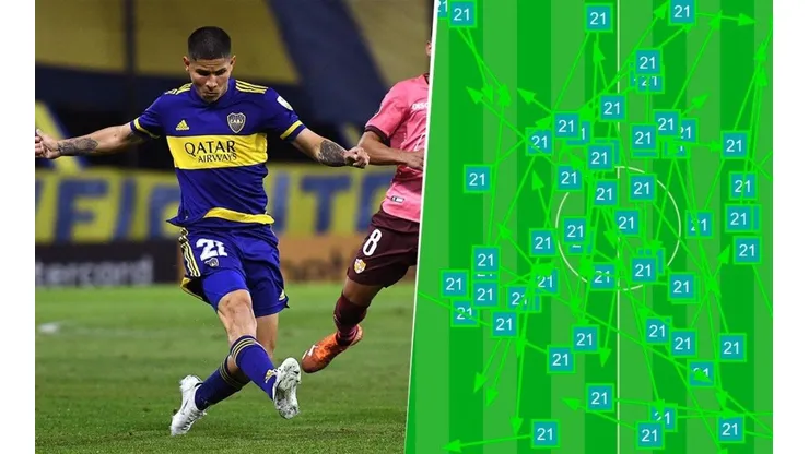 Uno por uno: el análisis de los pases de Jorman Campuzano vs. Barcelona