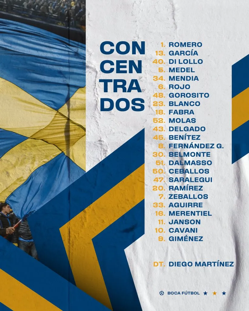 Los convocados de Boca para visitar a Instituto. (Foto: Prensa Boca)