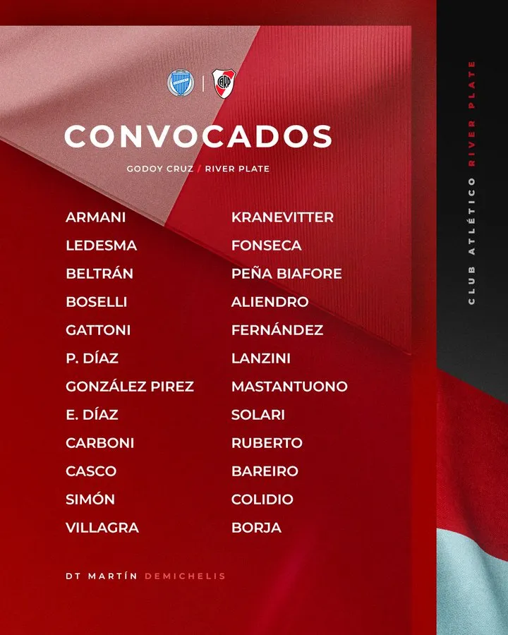 La lista de convocados.