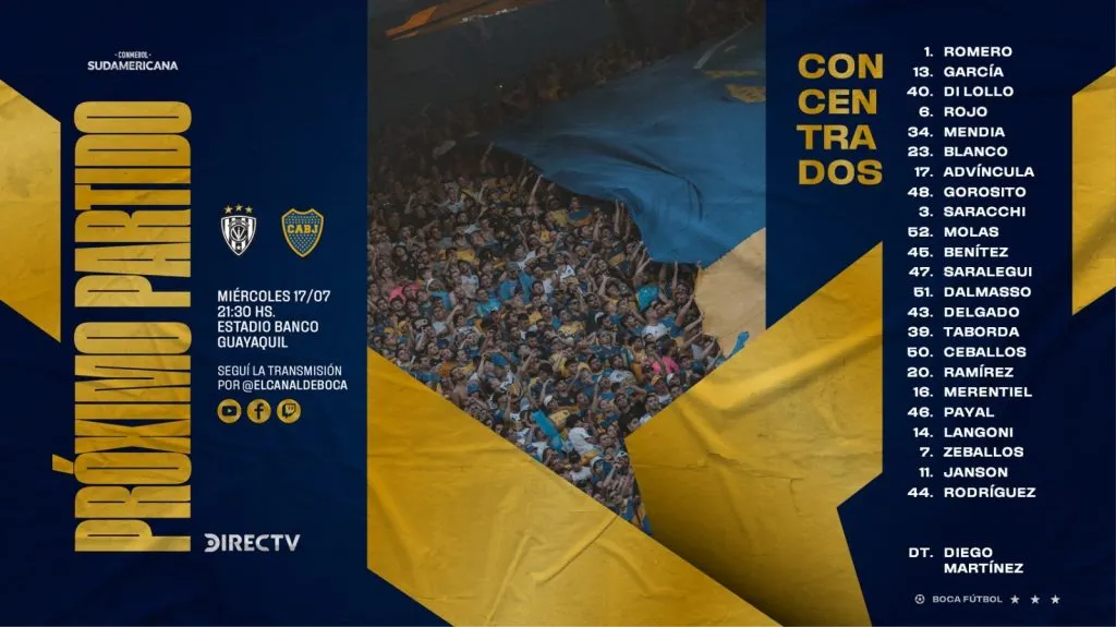 Los convocados de Boca para jugar por Copa Sudamericana. (Foto: Prensa Boca)