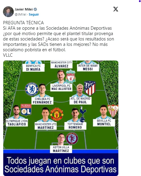 Javier Milei y su chicana a la AFA por las SAD usando a la Selección Argentina (X @JMilei).