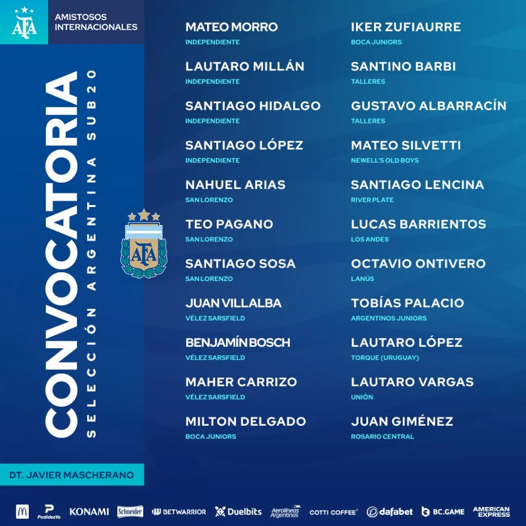 La nómina para los amistosos ante Paraguay. (Foto: @Argentina).