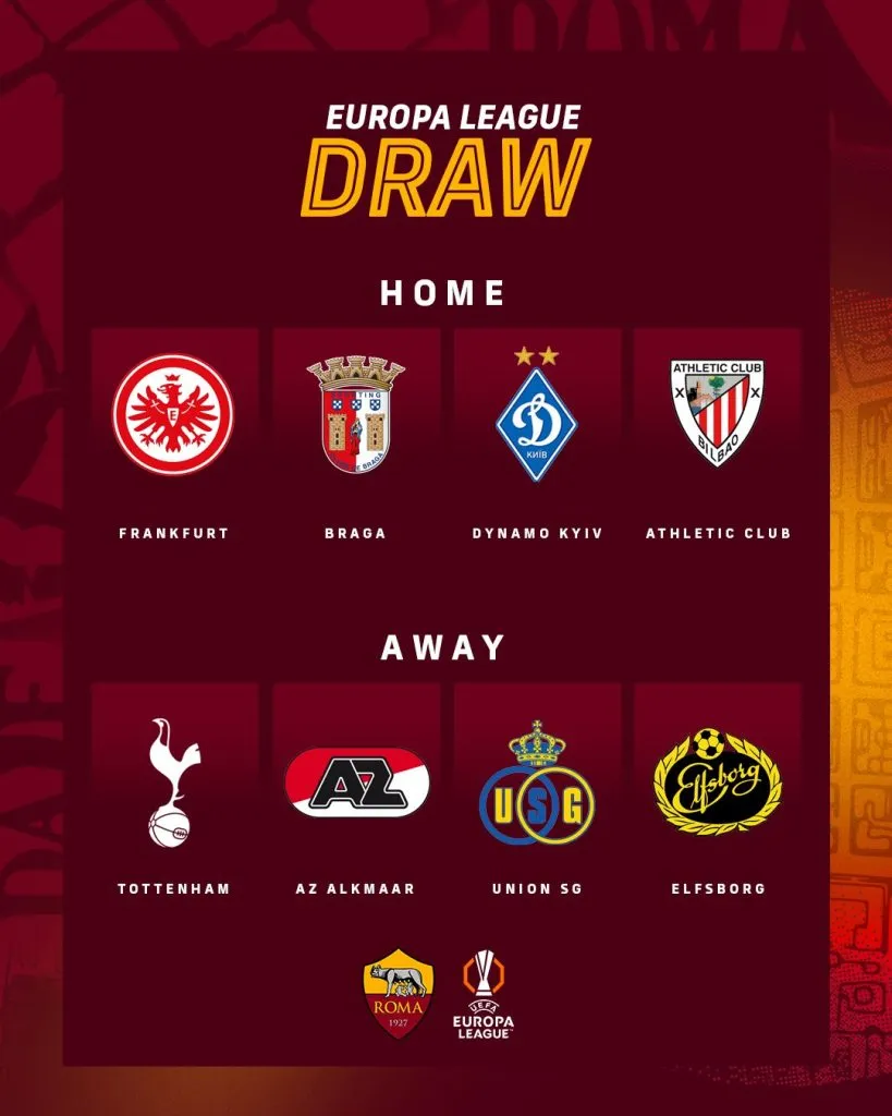 Los rivales de la Roma en la Europa League (X @OfficialASRoma).