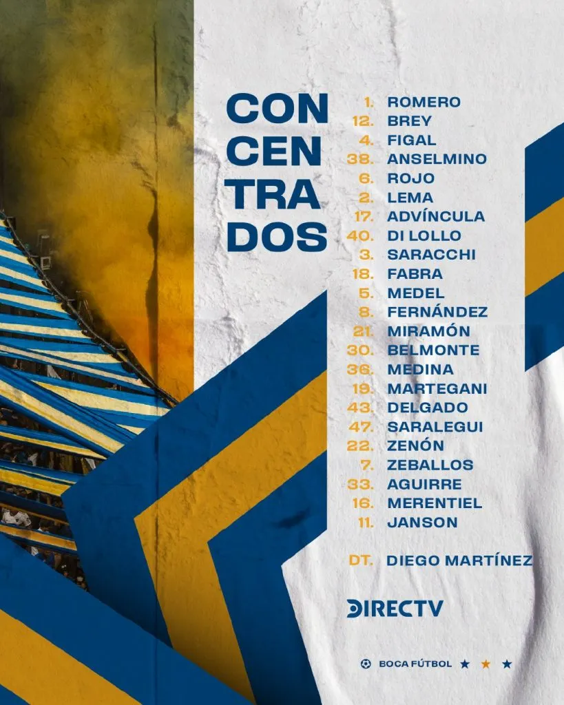 Los convocados de Boca ante Rosario Central.