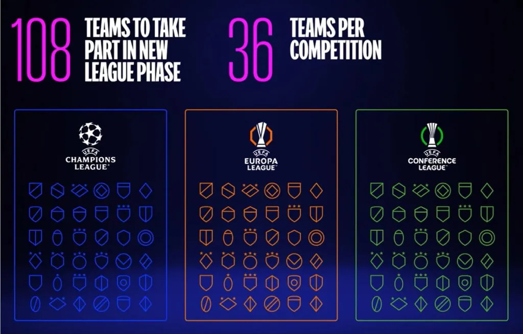 El nuevo formato se traduce en más partidos y más competencia.