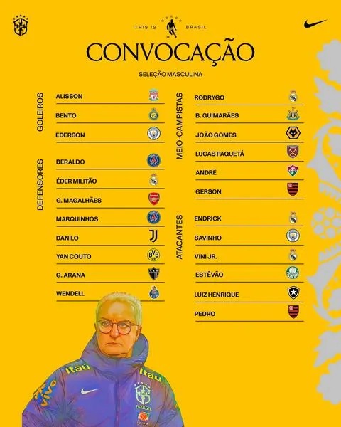La lista oficial de convocados de Brasil (Confederación Brasileña de Fútbol).