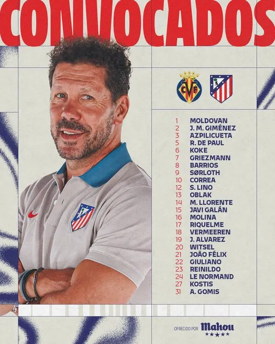 La lista de convocados del Atlético de Madrid para el partido con el Villarreal.