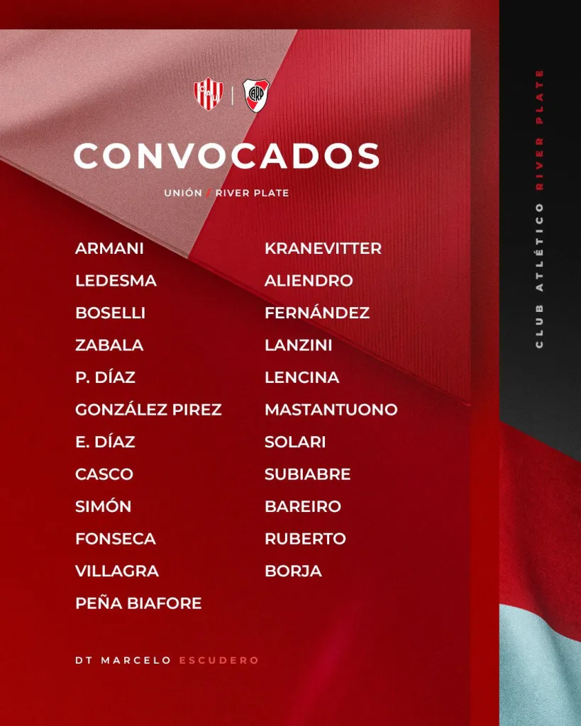 Los convocados de River ante Unión.