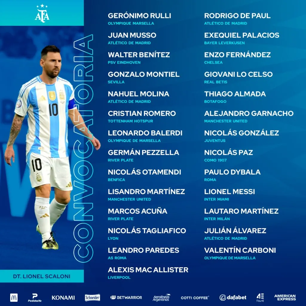 La lista de Scaloni