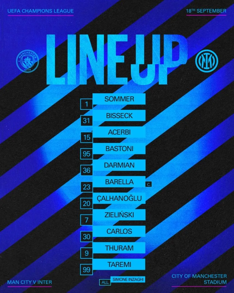 La formación oficial del Inter para enfrentar a Manchester City (X @Inter).