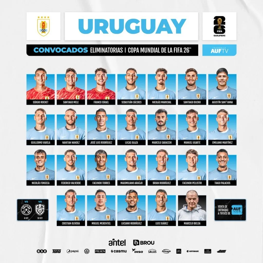 Los convocados de Uruguay (@Uruguay)