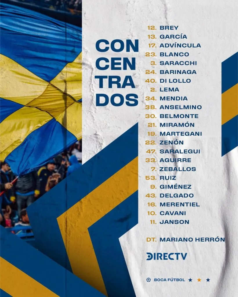 Los convocados de Boca ante Argentinos Juniors.