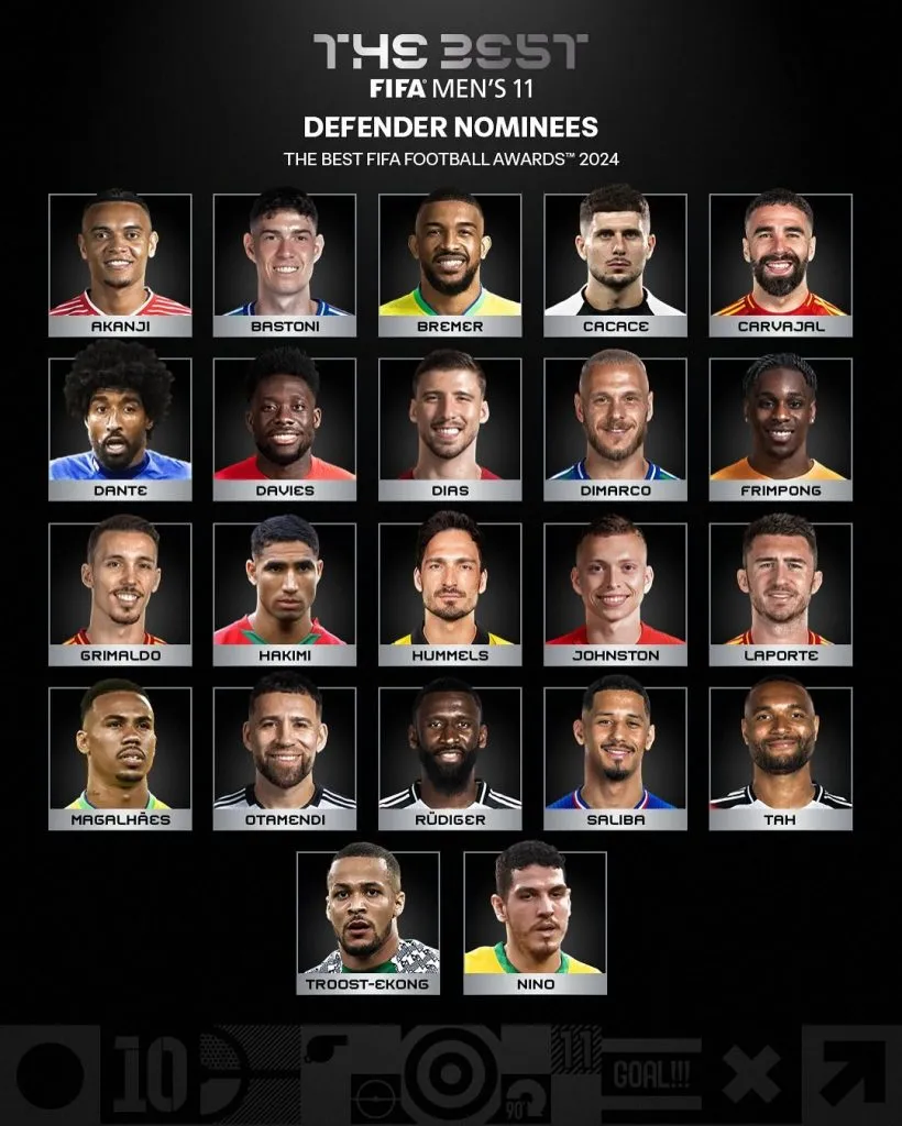 Nicolás Otamendi, nominado al premio The Best.