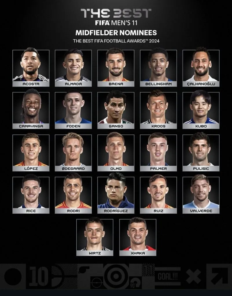 Thiago Almada y Luciano Acosta, nominados al premio The Best.