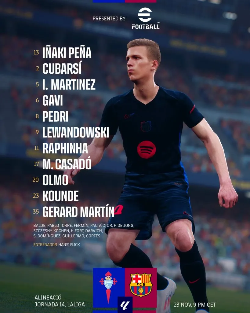 La formación oficial de Barcelona (X @FCBarcelona_es).