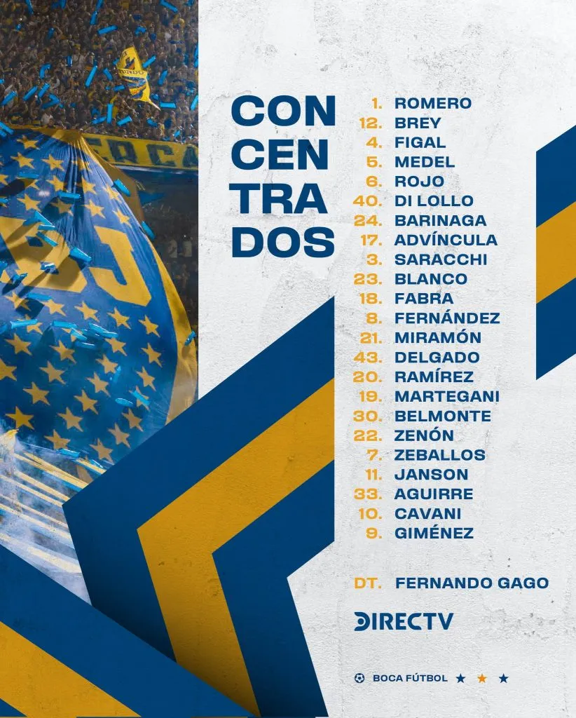 Los convocados de Boca para enfrentar a Huracán en Parque Patricios (X @BocaJrsOficial).