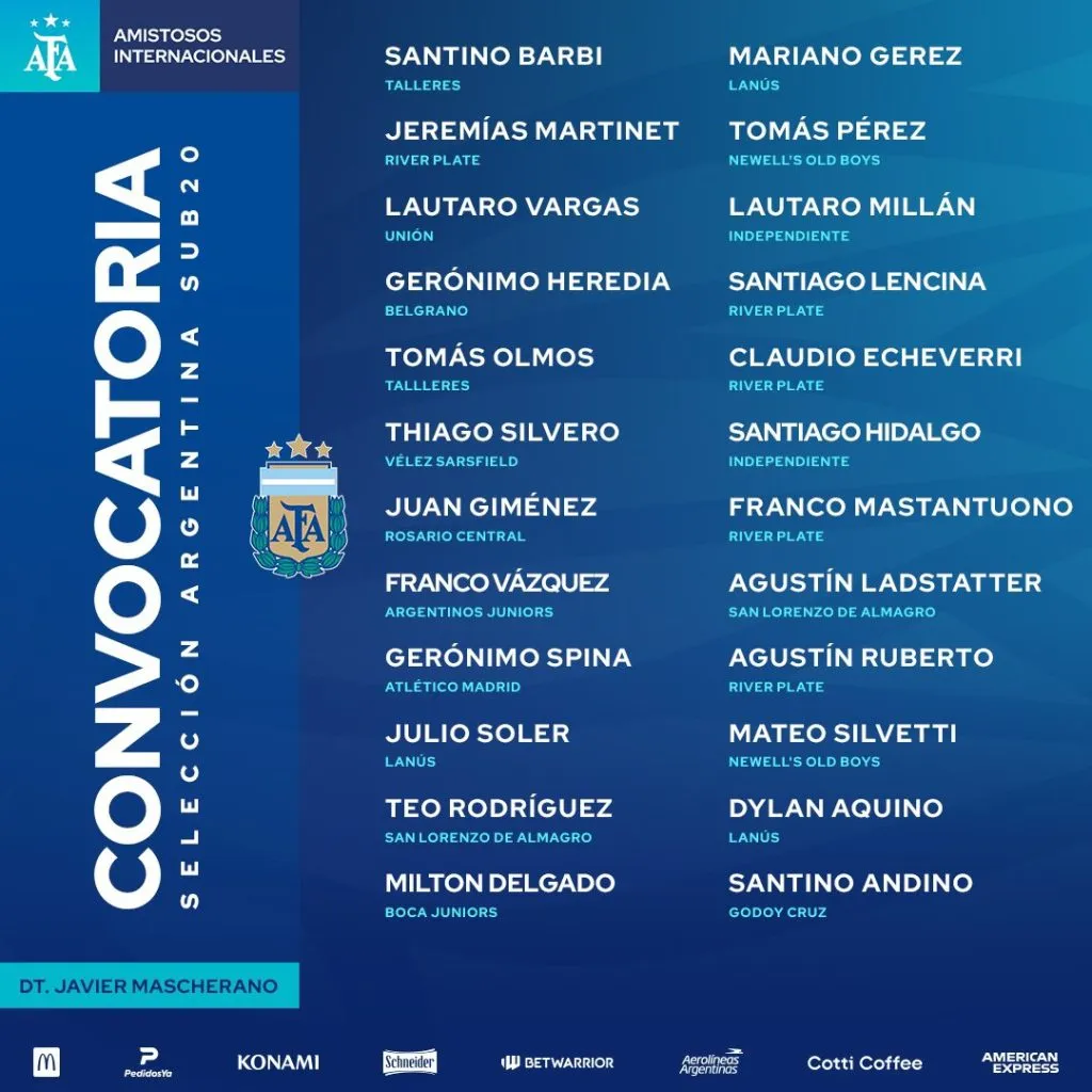 Cinco juveniles de River convocados a la Selección Argentina Sub 20.