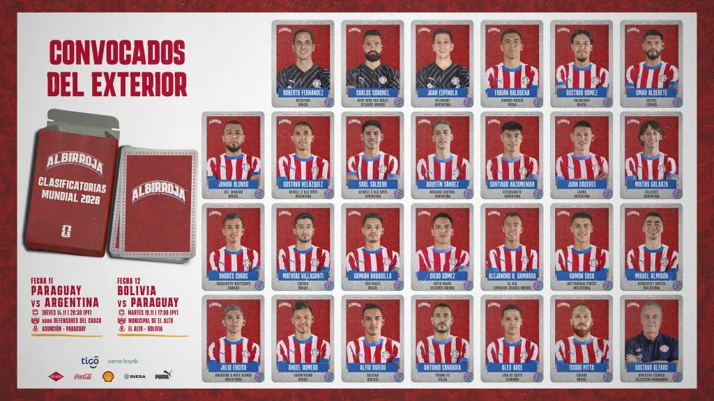 La convocatoria de Paraguay (X @Albirroja).