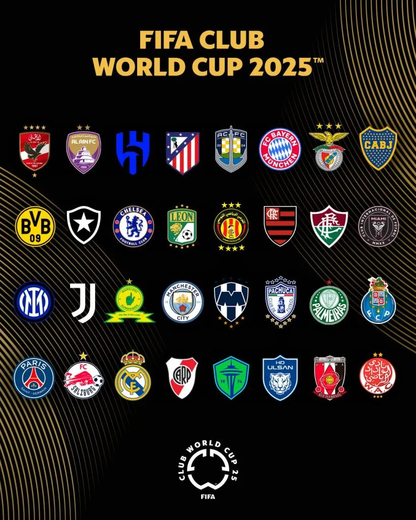Todos los clasificados al Mundial de Clubes 2025.
