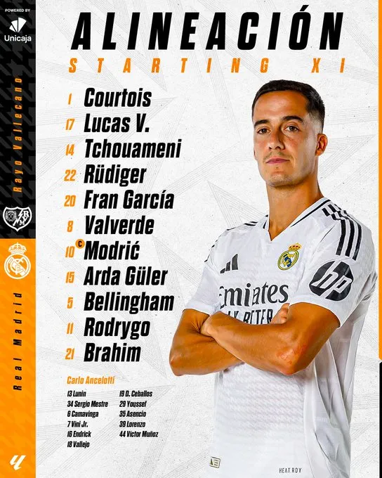 La alineación titular de Real Madrid ante Rayo Vallecano (X @realmadrid).